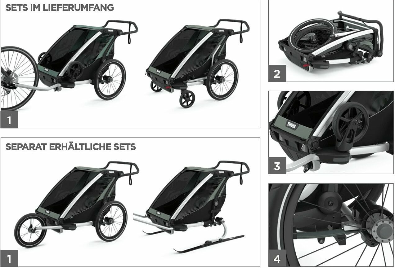 THULE Chariot Lite 2 2021 Kinderanhänger Fahrradanhänger Multisportanhänger Funktionen